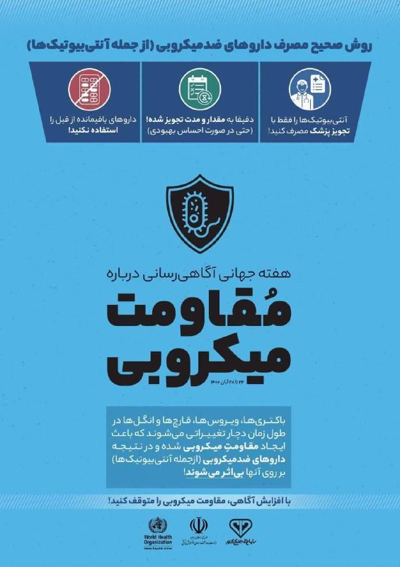 کانال پیشگیری نوع چهارم (Quaternary Prevention …