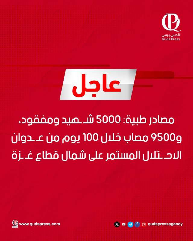 **مصادر طبية: 5000 شهيد ومفقود، و9500 …