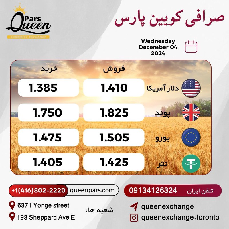 QUEEN PARS EXCHANGE