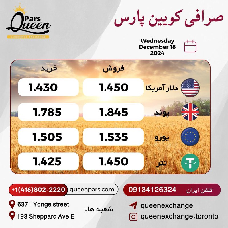 QUEEN PARS EXCHANGE