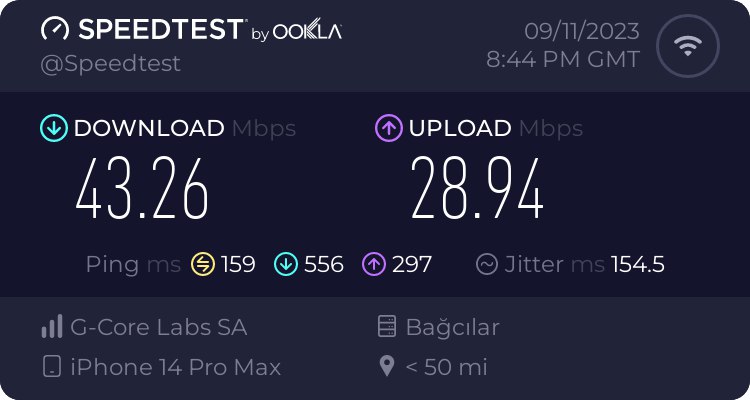 [***⚪️***](https://www.speedtest.net/result/i/5766776554) **بروزرسانی** **سرویس‌های سیسکو**کاربران عزیز،