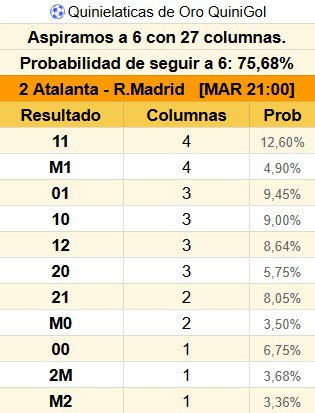 ⚽ Quinielaticas de Oro QuiniGol