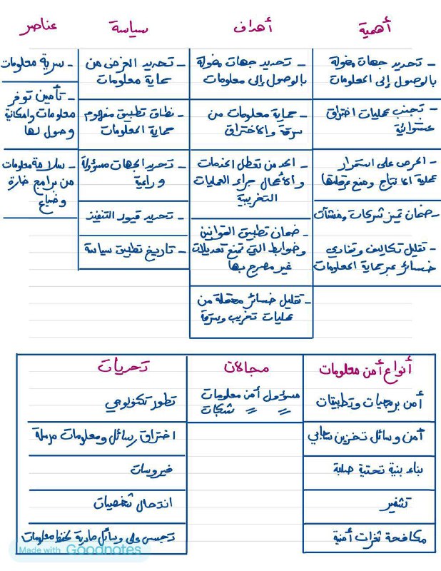 الصفحة هادي مهمة هلبا مرتبة و …