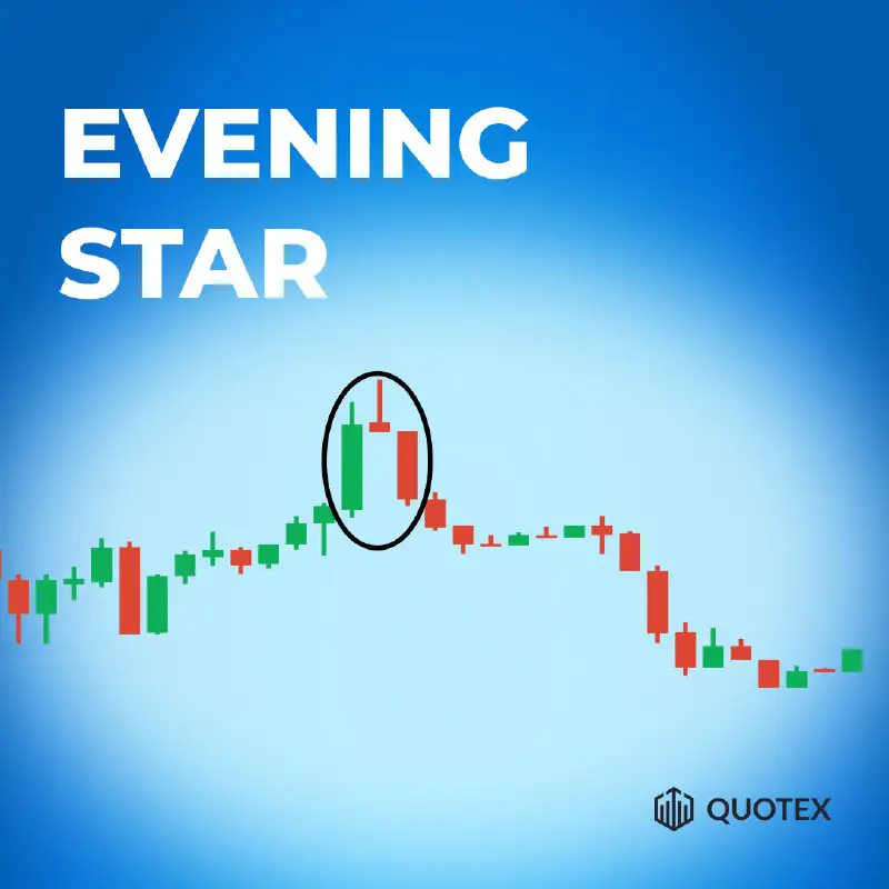 **The "Evening Star" in trading: How …