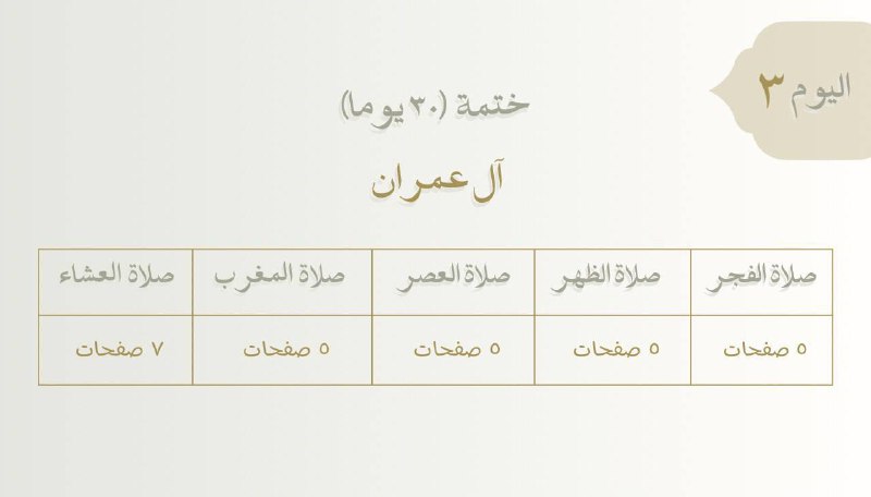 القرآن تدبر وعمل