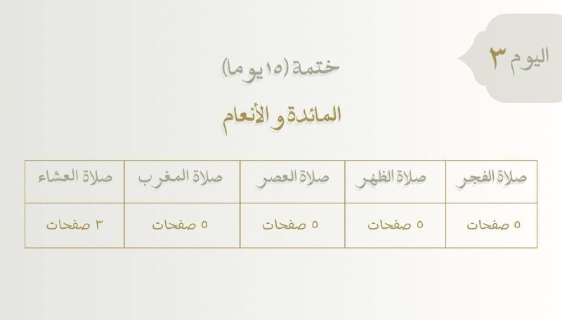 القرآن تدبر وعمل