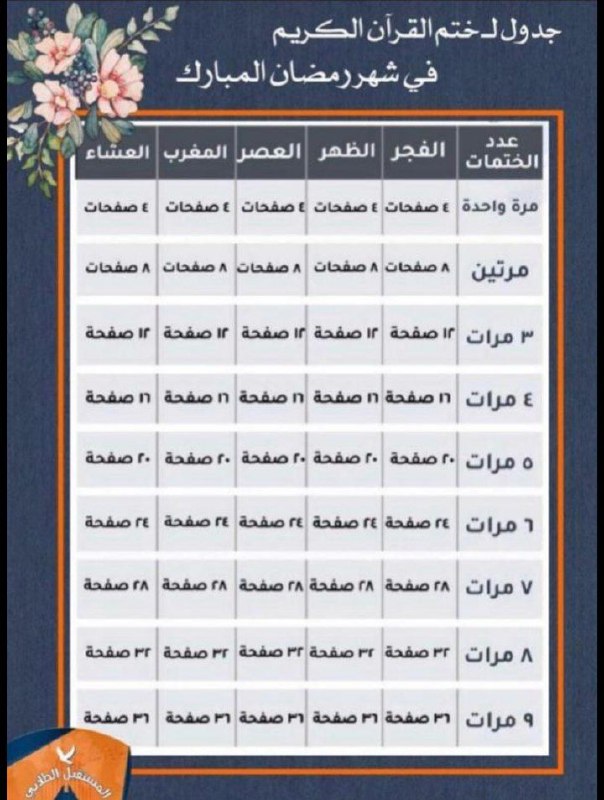 ذِكـر