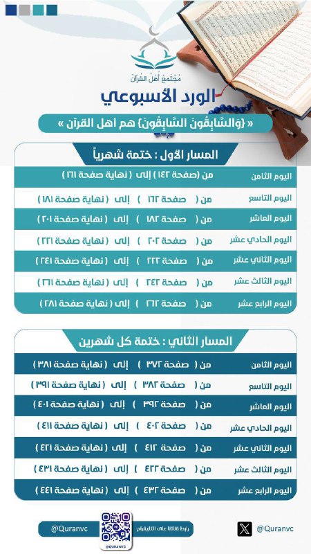 [#الورد\_الأسبوعي](?q=%23%D8%A7%D9%84%D9%88%D8%B1%D8%AF_%D8%A7%D9%84%D8%A3%D8%B3%D8%A8%D9%88%D8%B9%D9%8A)