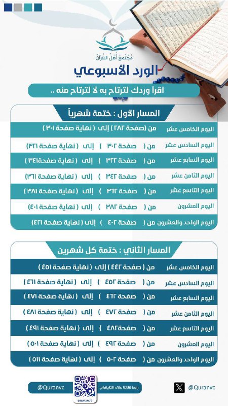 [#الورد\_الأسبوعي](?q=%23%D8%A7%D9%84%D9%88%D8%B1%D8%AF_%D8%A7%D9%84%D8%A3%D8%B3%D8%A8%D9%88%D8%B9%D9%8A)