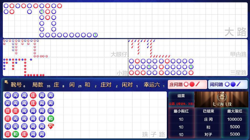 ***✨******👍***[七星海视讯百家乐](https://t.me/+yfgI3dcNoU45N2Y1)[***✨***](https://t.me/+yfgI3dcNoU45N2Y1)***👍***