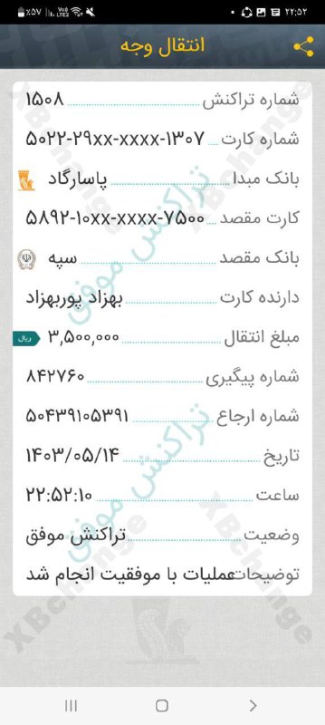 خرید و فروش ناتکوین | داگز