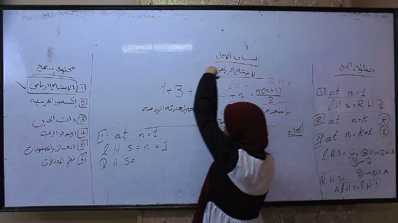 فهم الاستنتاج الرياضي بطريقة سهلة