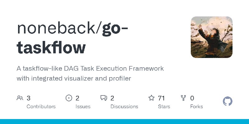 go-taskflow@v0.1.0: A taskflow-like General-purpose Task-parallel Programming …