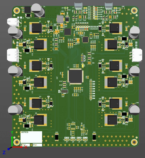 ECE - Electronics and communication engineering