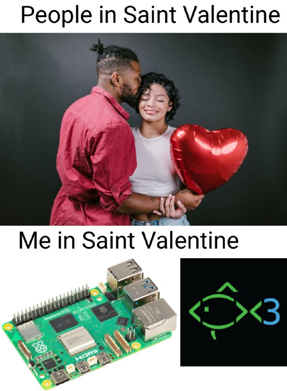 This meme was made with the …