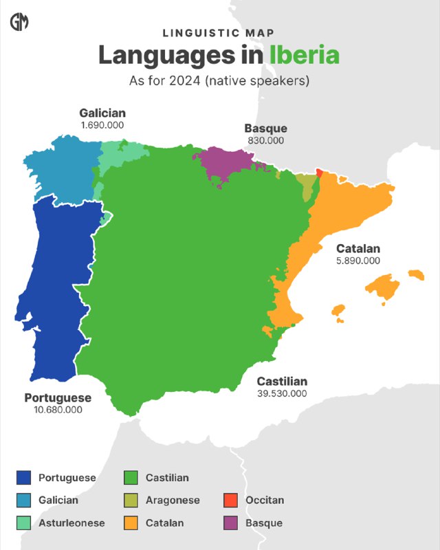 Languages in Iberia ***??******??******??***