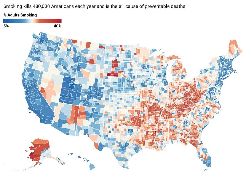 Smoking of adults in the US