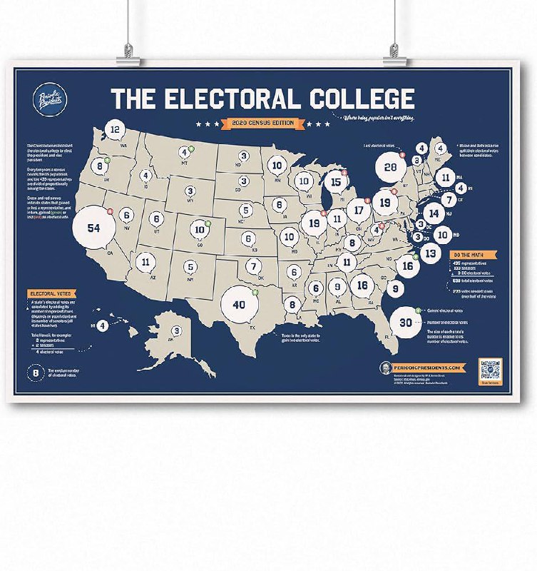 USA electoral college map