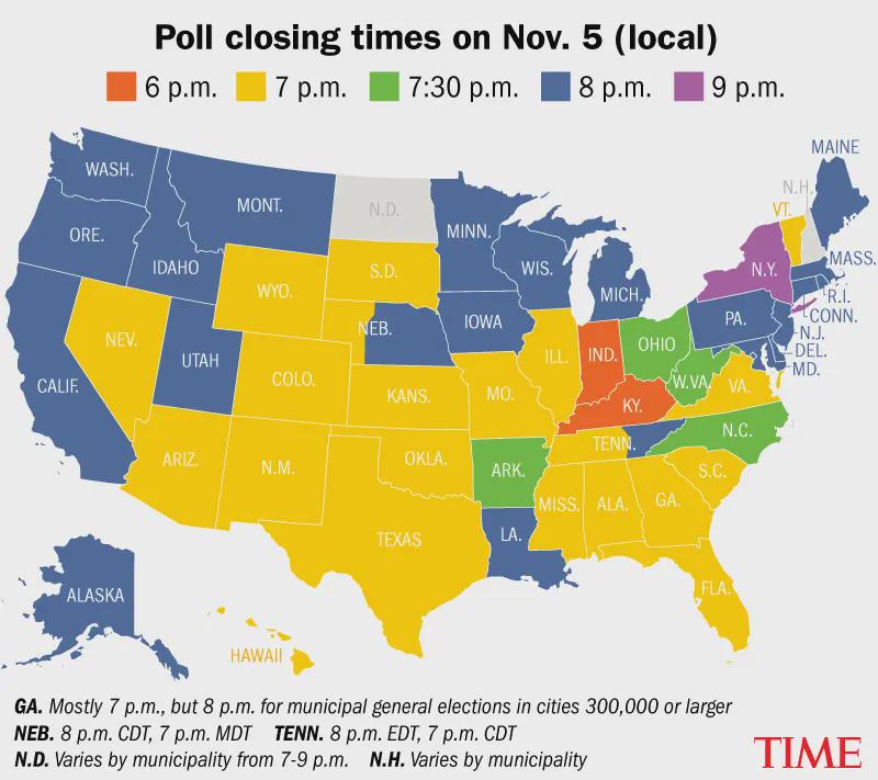 PSA: Poll closing times of today's …