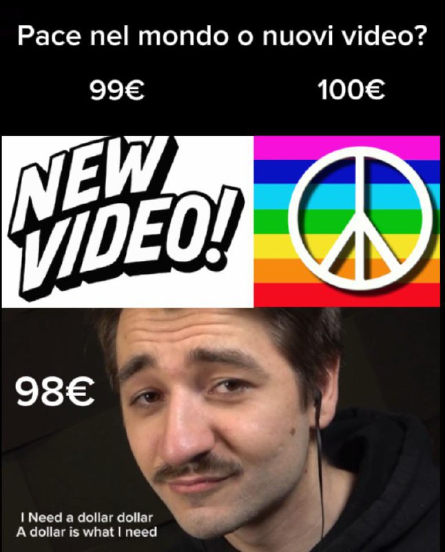 Pace nel mondo o nuovi video?