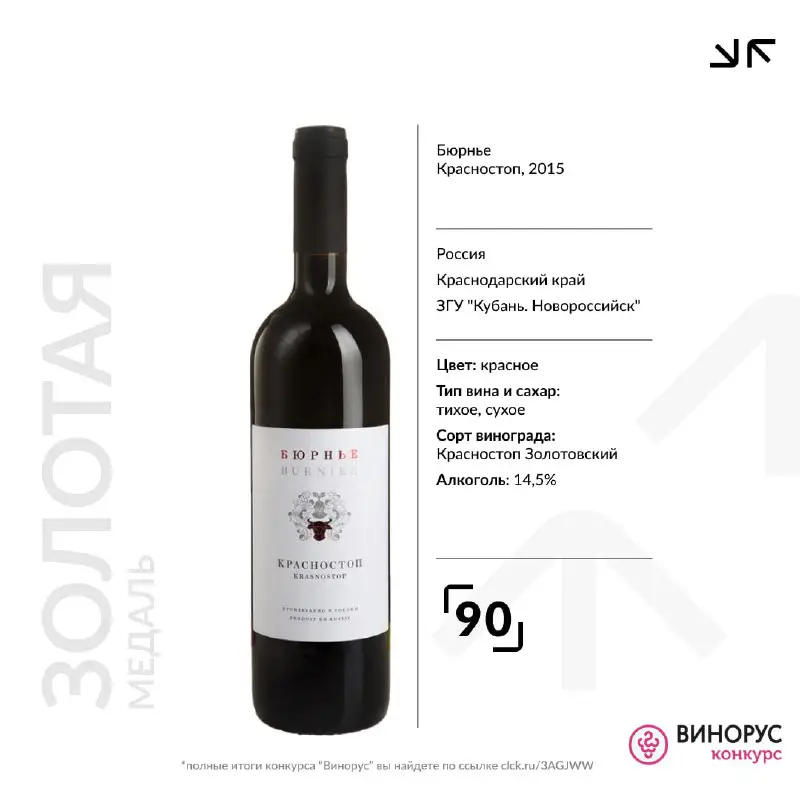 R-WINE | Российское вино и виноделие …