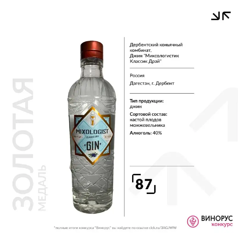 R-WINE | Российское вино и виноделие …