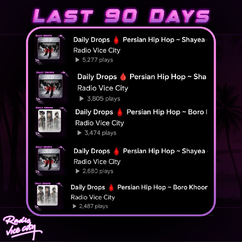 *****📈*** last 90 days results.**[**@RadioViceCity**](https://t.me/RadioViceCity)