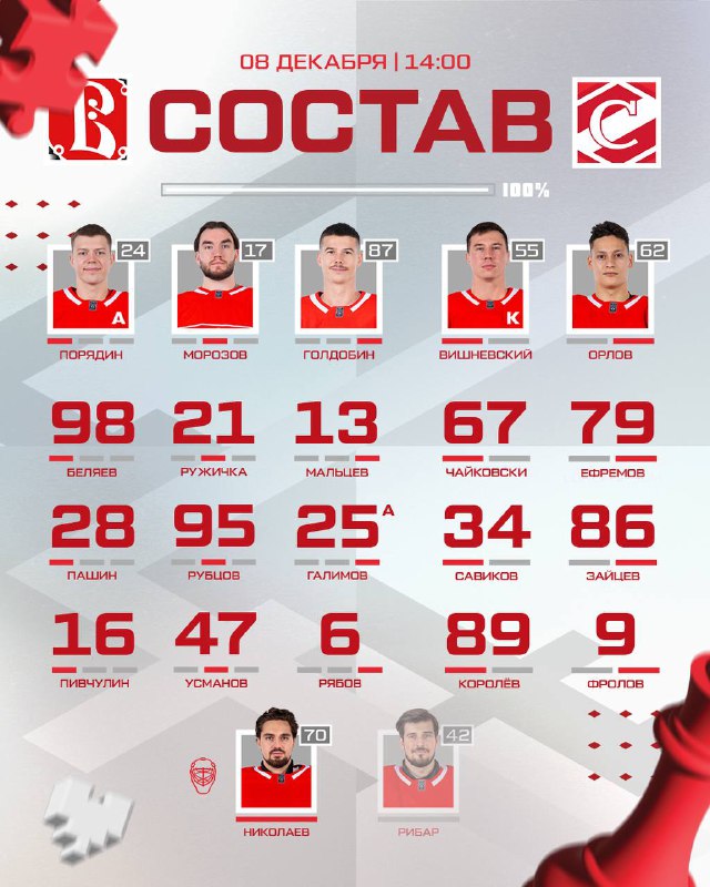 ***🥅*** Николаев в воротах