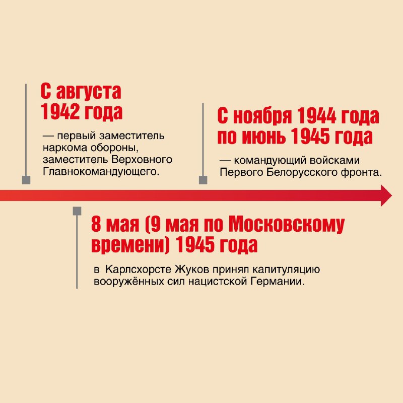 Школьное государство «РАДУГА»