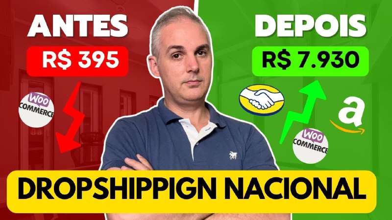 Ganhe Dinheiro Sem Estoque! Dropshipping Nacional …