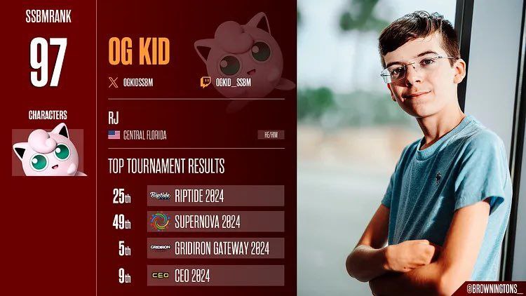 Funniest player card oat bro is …