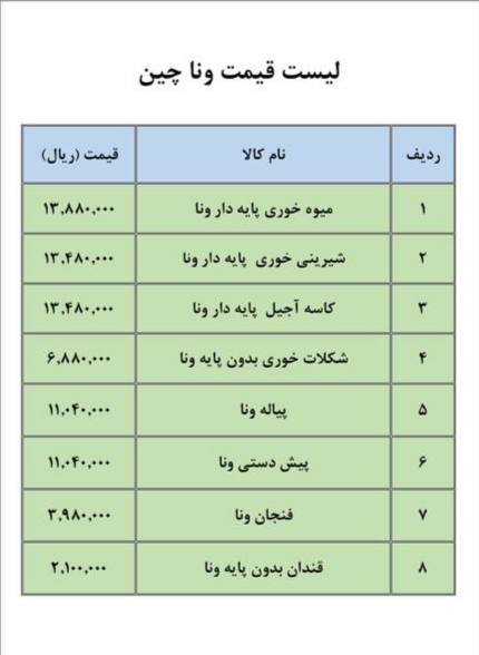 فروشگاه ویانا(رهامیان)