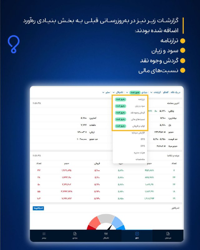 ره‌آورد | Rahavard