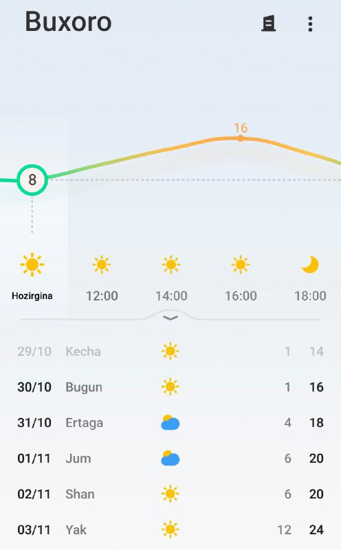 RAHBAROY TRAVEL