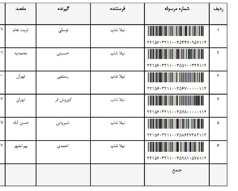 کدرهگیری نیلاشاپ