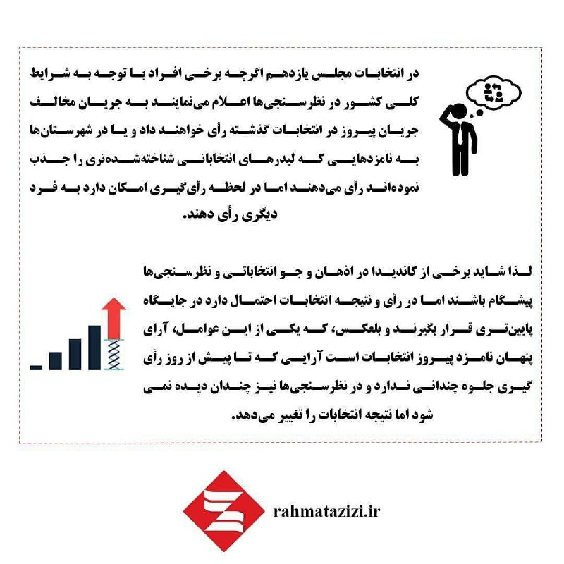 تبلیغات سیاسی عزیز