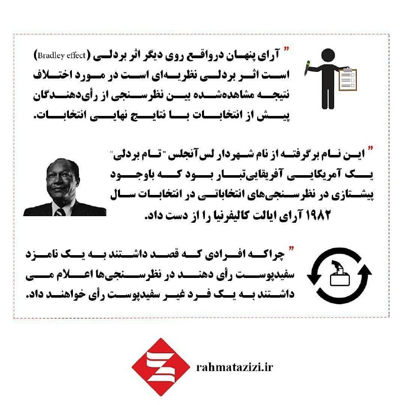 تبلیغات سیاسی عزیز