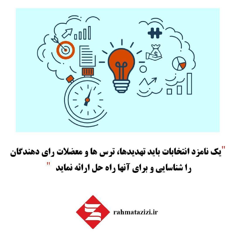 ***❤️*****یک نامزد انتخابات باید تهدید‌ها، ترس‌ها …