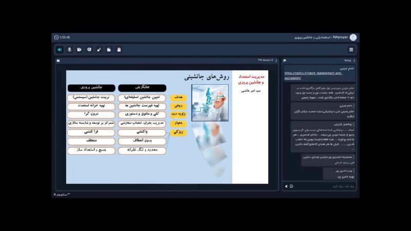 مرکز تخصصی صنایع و مدیریت رهپویان