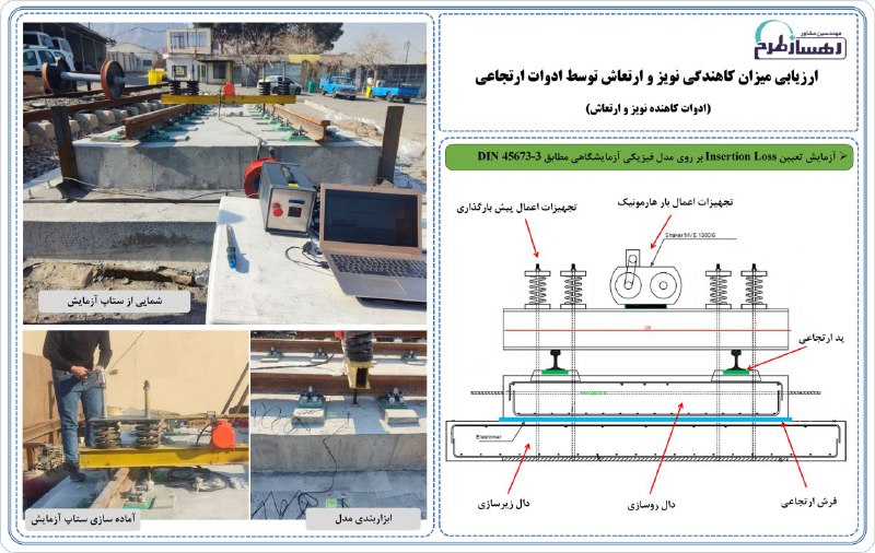 مطالعات نویز و ارتعاش خطوط ریلی