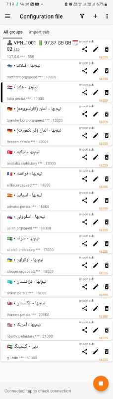 آخرین تغییرات سرورها