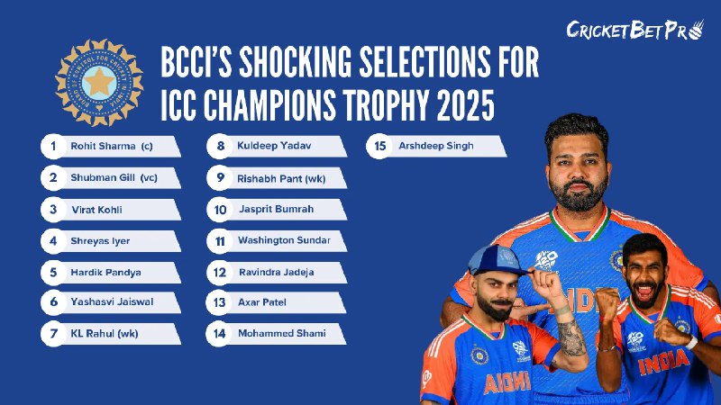 ***?*** ICC Champions Trophy 2025: India’s …