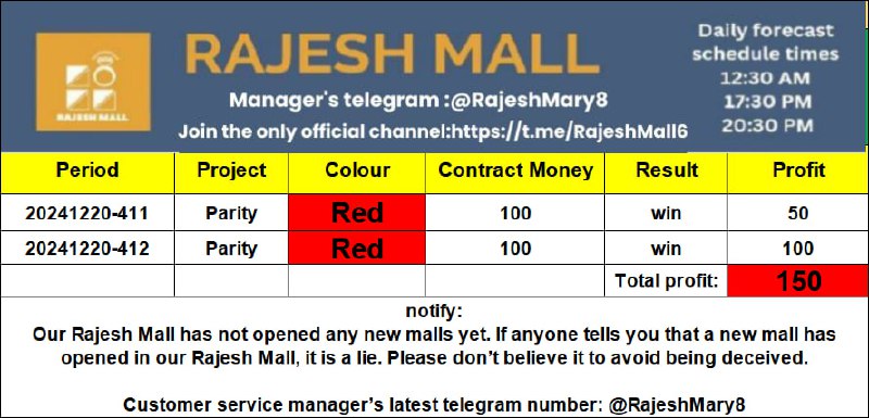 RAJESH MALL OFFICIAL PREDICTION