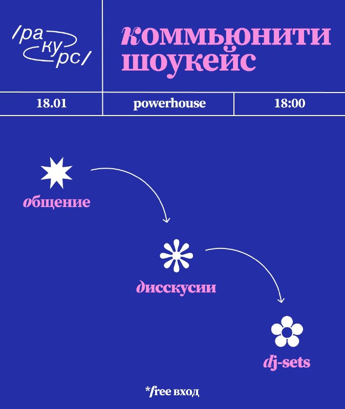 Лейбл [/ракурс/](https://t.me/rakurslabel) проводит первую открытую конференцию …