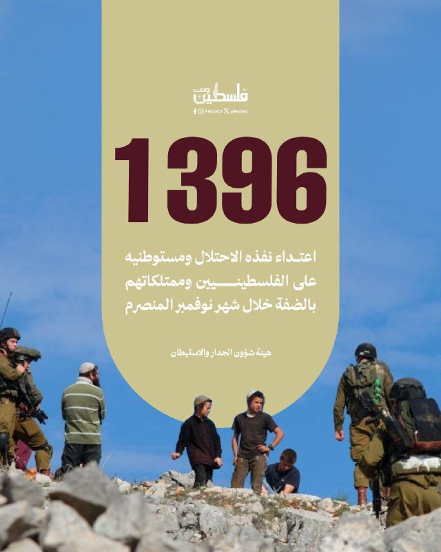 هيئة شؤون الجدار والاستيطان: 1396 اعتداء …