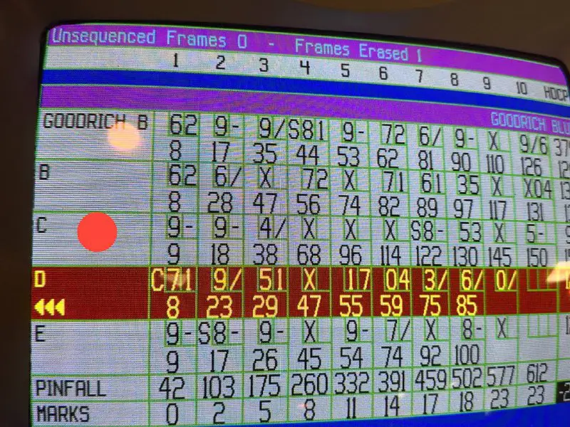 Today, 150 score in the bowling …