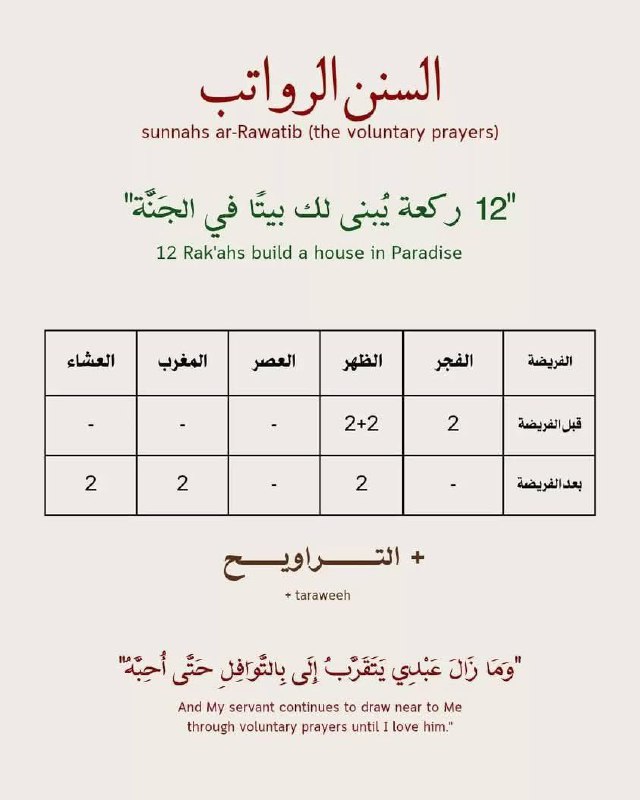 قناة⁦❤️⁩افتحي قلبك⁦❤️⁩