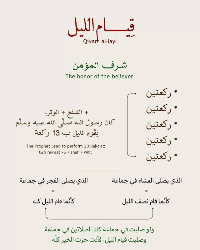 قناة⁦❤️⁩افتحي قلبك⁦❤️⁩