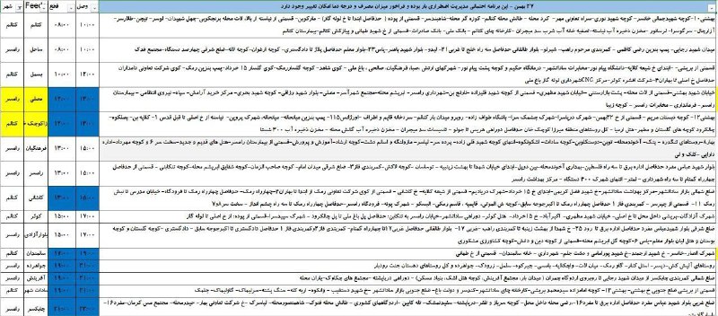 ***☑️***جدول خاموشی احتمالی برق شهرستان رامسر