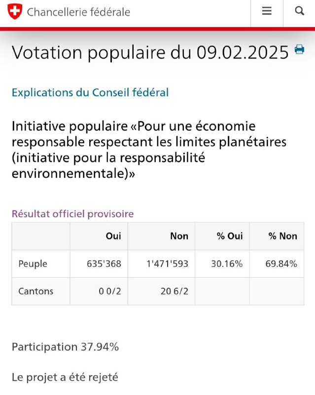 ***🇨🇭*** **LA VOTATION DU 9.02.25 SUR …